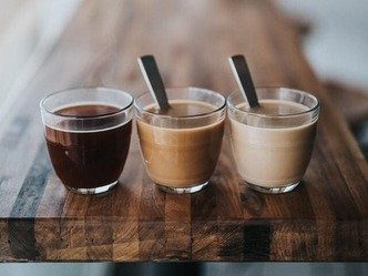 Étude de marché exemple - Le marché du café