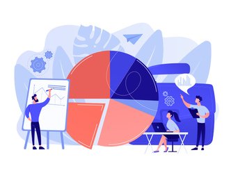 Comment faire une analyse de la concurrence : étapes, outils d'analyse et matrice, outils de recherche