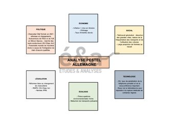 Analyse PESTEL d'un pays - Allemagne