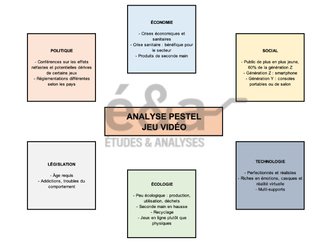 Analyse PESTEL du secteur du jeu vidéo