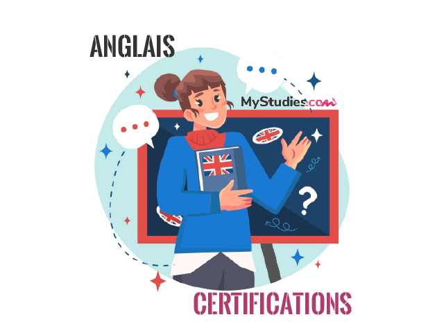 Pourquoi passer une certification en anglais ?