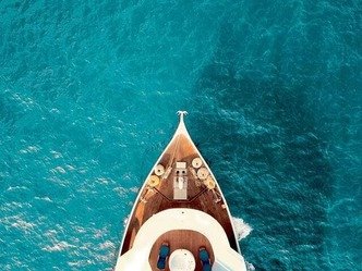 Analyse SWOT d'un marché - Le marché du luxe