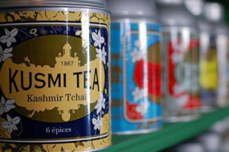 Le SWOT de Kusmi Tea