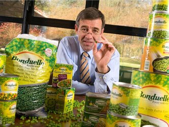 Qu'est-ce qu'un DAS (domaine d'activité stratégique) ? Exemple avec Bonduelle