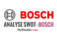 Analyse SWOT - Bosch