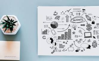 Les étapes du business plan