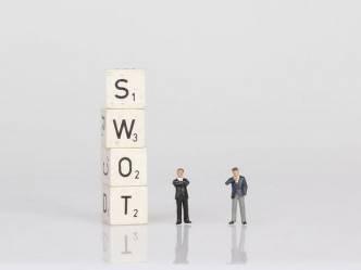 L'analyse SWOT