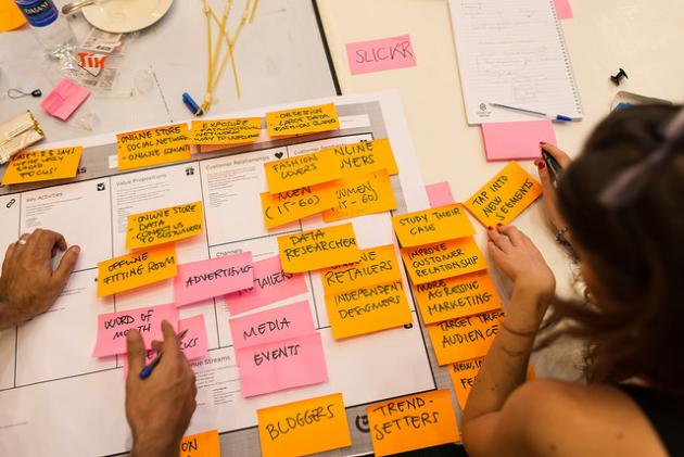 Quid du lean start-up ?