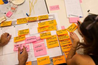 Quid du lean start-up ?