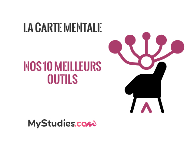 Comment faire une carte mentale ? les 10 meilleures ressources