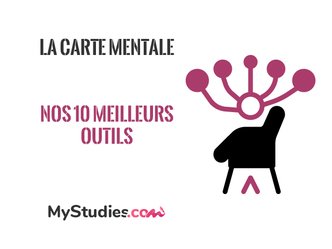 Comment faire une carte mentale ? les 10 meilleures ressources