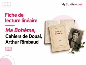 Fiche de lecture linéaire - Ma Bohème, Cahiers de Douai, Arthur Rimbaud