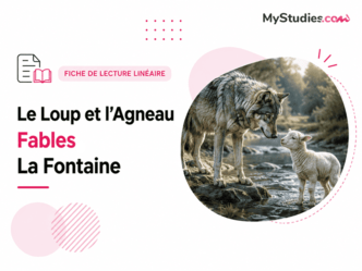 Fiche de lecture linéaire - Le Loup et l'Agneau, Fables, La Fontaine