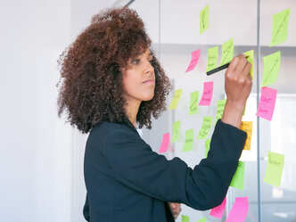 Comment utiliser la matrice Eisenhower ?