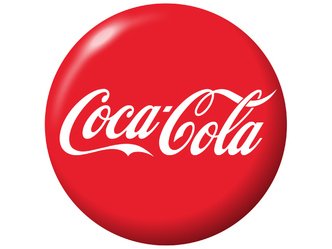 SWOT Analysis: Coca-Cola