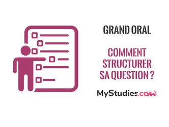 Grand oral : comment structurer sa question ?
