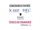 Comparatif des concours d'entrée en écoles de commerce - HEC, ESSEC et ESCP 