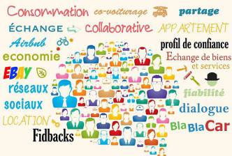 Nouveaux modes de consommation