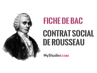 Fiche de Bac - Comprendre le contrat social de Rousseau