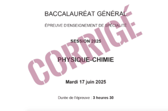 [Bac physique-chimie 2025] - Corrigé