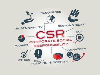 CSR Corporate social responsibility : what are the current standards in EU ?