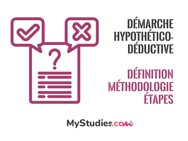 Démarche hypothético-déductive : définition, méthodologie et étapes
