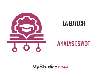 Analyse SWOT de la EdTech