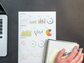 Etude de cas en marketing