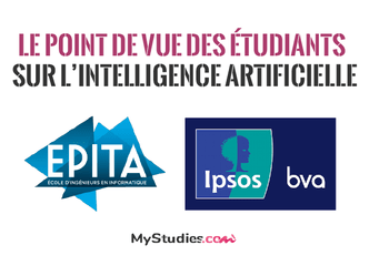 Enquête Ipsos bva pour EPITA : le point de vue des étudiants sur l'IA