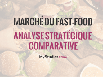 Le marché du fast food - Analyse stratégique comparative : Burger King, KFC, Mcdonald's et Quick