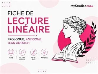 Fiche de lecture linéaire - Prologue, Antigone, Jean Anouilh