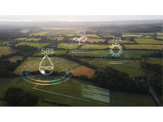 Sujets de mémoire Gestion de l'environnement : nouvelles agricultures, modèles agricoles, possibilité de changement de paradigme