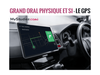 Grand oral SI et physique - Le GPS