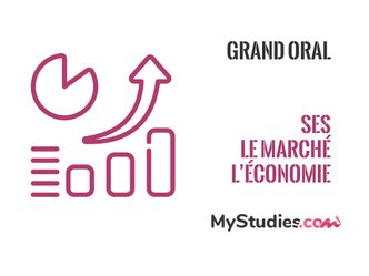 Grand oral SES - thème : le marché et le fonctionnement de l'économie