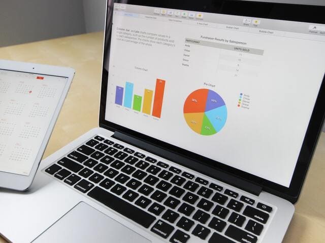 L'analyse financière - méthode