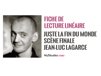 Fiche de lecture linéaire - Scène finale, Juste la fin du monde, Jean-Luc Lagarce
