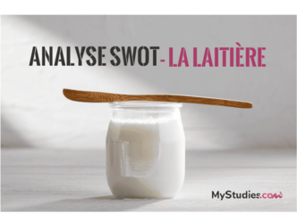 Analyse SWOT - La Laitière