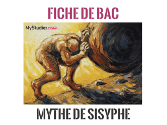 Fiche de Bac - Comprendre le mythe de Sisyphe