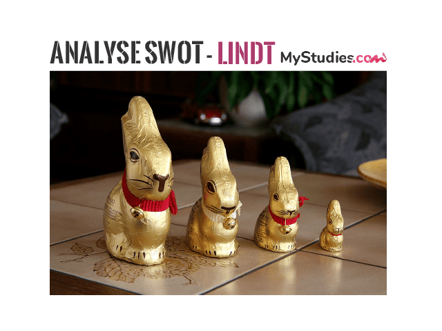 Analyse SWOT - Lindt