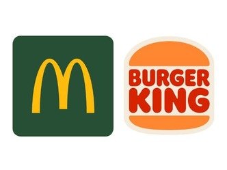 Analyse comparative de deux entreprises - McDonald's et Burger King