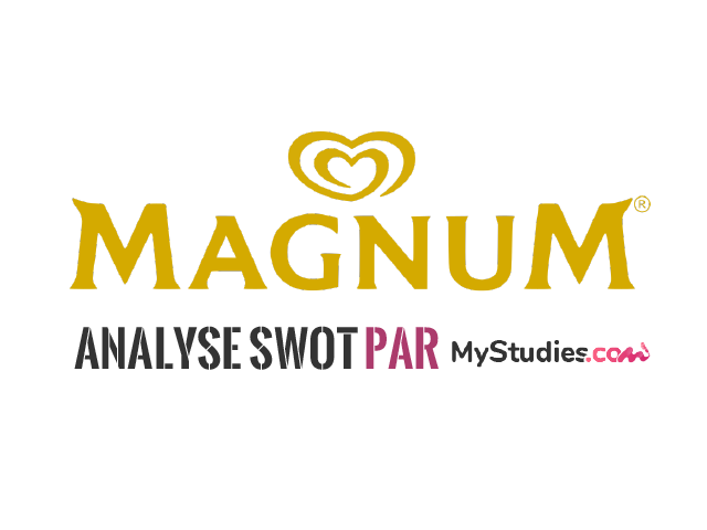 Analyse SWOT - Magnum