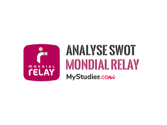 Analyse SWOT - Mondial Relay