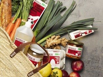 Analyse SWOT - Naturalia