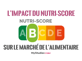 L'impact du Nutri-score sur le marché de l'alimentaire