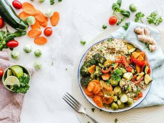 Étude de marché du fast casual