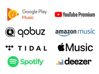 Sujets de mémoire sur les plateformes musicales et leurs défis à venir