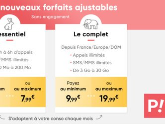 Marketing mix exemple 7P - Prixtel