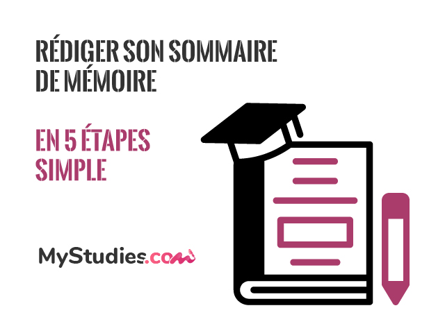 Comment rédiger un sommaire de mémoire en 5 étapes simples ?
