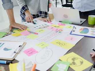 Comment faire un media planning ?