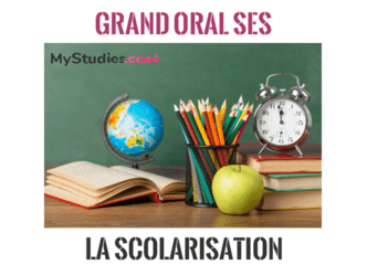 Grand oral SES - 5 exemples de sujets avec problématique et plan sur le thème de la scolarisation